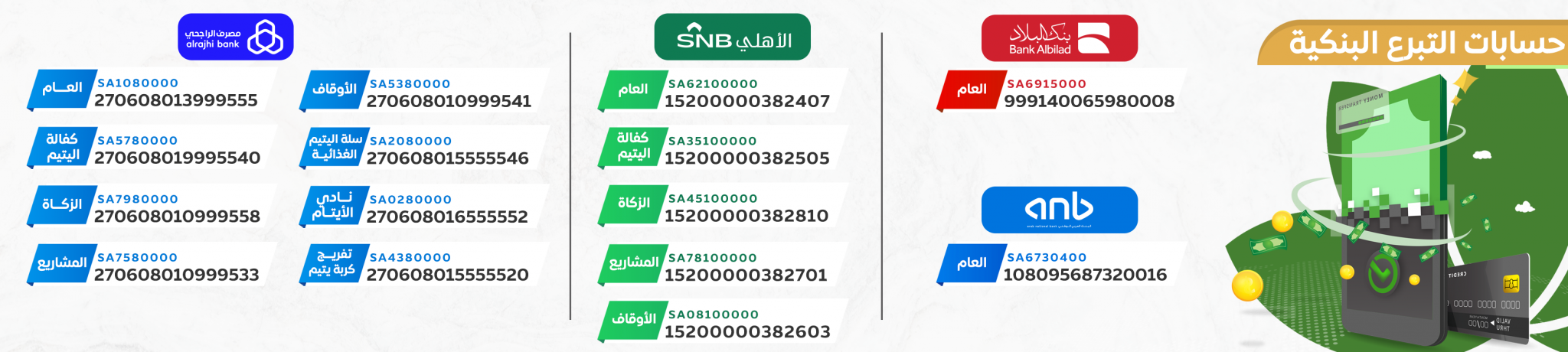 جمعية رعاية الأيتام بالليث